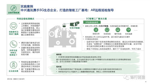 強強聯合，洞察未來 德勤與中興通訊發布《5G ICT行業趨勢白皮書》，聚焦數字內容制作服務新紀元